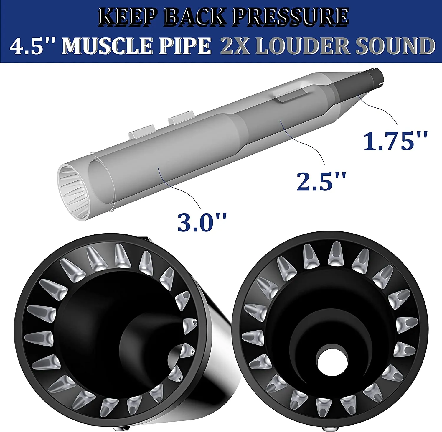 CERAMIC COATING Slip Exhaust for Harley-slip-on-mufflers Updating, 4.5 Inch for Harley 2017-up Touring Models PRO BAFFLE BACK ORDER