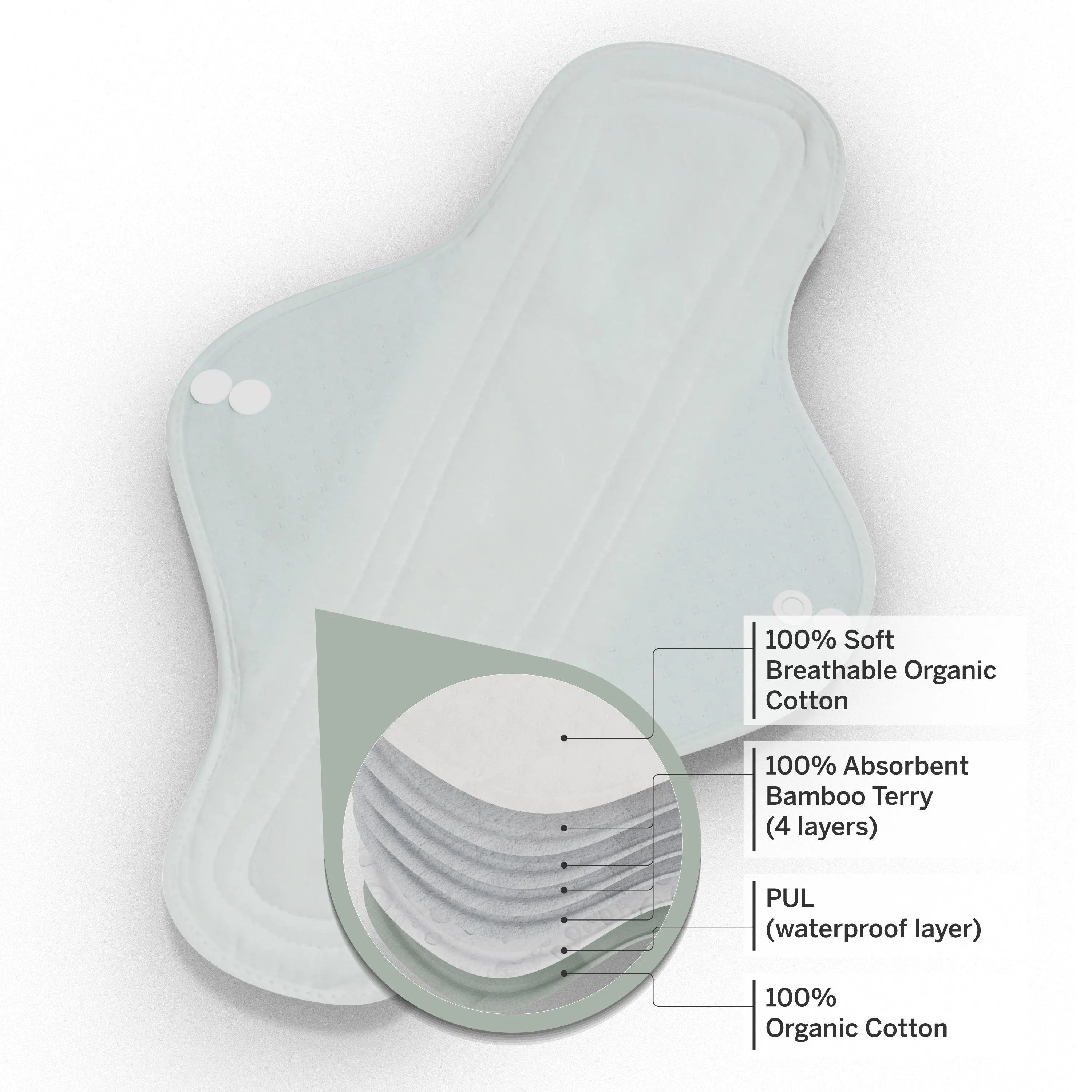Pixie Pads